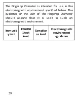 Preview for 36 page of Viatom OxySmart PC-60F User Manual