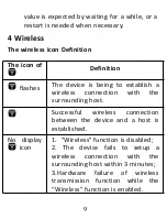 Preview for 16 page of Viatom OxySmart PC-60FW User Manual