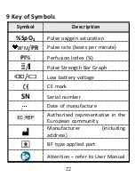 Preview for 29 page of Viatom OxySmart PC-60FW User Manual