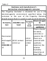 Preview for 36 page of Viatom OxySmart PC-60FW User Manual