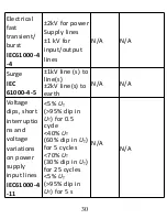 Preview for 37 page of Viatom OxySmart PC-60FW User Manual