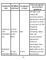 Preview for 39 page of Viatom OxySmart PC-60FW User Manual