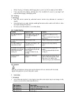 Preview for 13 page of Viatom PB-20 User Manual