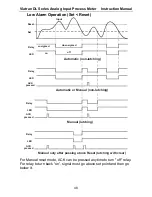 Предварительный просмотр 48 страницы Viatran DL-ACB0N Instruction Manual