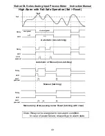 Предварительный просмотр 49 страницы Viatran DL-ACB0N Instruction Manual