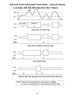 Предварительный просмотр 50 страницы Viatran DL-ACB0N Instruction Manual