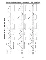 Предварительный просмотр 51 страницы Viatran DL-ACB0N Instruction Manual