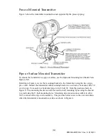 Предварительный просмотр 13 страницы Viatran IDP10-A Installation, Calibration And Operations Manual