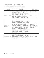 Preview for 42 page of Viatron AGRI-ALERT 800 User Manual