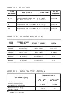 Preview for 64 page of Viatron AGRI-ALERT 800 User Manual