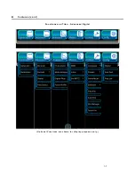 Предварительный просмотр 31 страницы Viavi 8800 Series Operation Manual