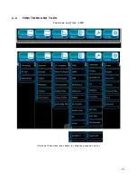 Предварительный просмотр 55 страницы Viavi 8800 Series Operation Manual