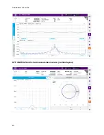 Предварительный просмотр 52 страницы Viavi CAA06M User Manual