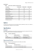 Preview for 28 page of Viavi CellAdvisor JD700B Series User Manual