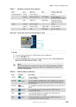 Preview for 394 page of Viavi CellAdvisor JD700B Series User Manual