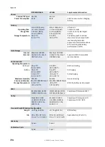 Preview for 779 page of Viavi CellAdvisor JD700B Series User Manual