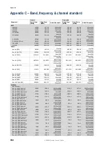 Preview for 781 page of Viavi CellAdvisor JD700B Series User Manual