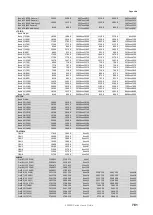 Preview for 782 page of Viavi CellAdvisor JD700B Series User Manual