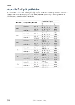 Preview for 785 page of Viavi CellAdvisor JD700B Series User Manual