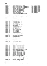 Preview for 793 page of Viavi CellAdvisor JD700B Series User Manual