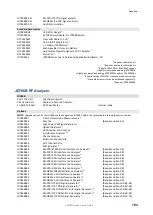 Preview for 794 page of Viavi CellAdvisor JD700B Series User Manual