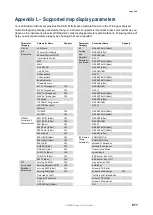 Preview for 812 page of Viavi CellAdvisor JD700B Series User Manual