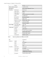 Preview for 12 page of Viavi CPRIAdvisor CAE-100 Installation Manual