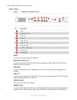 Preview for 16 page of Viavi CPRIAdvisor CAE-100 Installation Manual