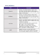 Preview for 6 page of Viavi DSP TDR Quick Start Manual