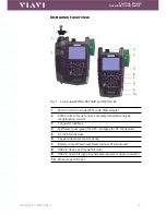 Предварительный просмотр 15 страницы Viavi MPOL*-85 User Manual