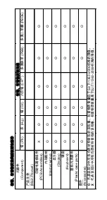 Preview for 39 page of Viavi OBS-500 Operating Manual