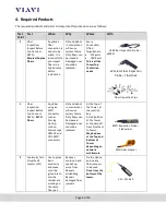 Preview for 6 page of Viavi OneAdvisor 800 Series Manual