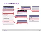 Preview for 18 page of Viavi OneExpert CATV 630 Extended Quick Start Manual