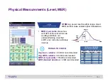 Preview for 105 page of Viavi OneExpert CATV 630 Extended Quick Start Manual