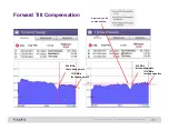 Preview for 175 page of Viavi OneExpert CATV 630 Extended Quick Start Manual