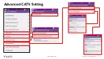 Предварительный просмотр 37 страницы Viavi OneExpert CATV Extended Quick Start Manual