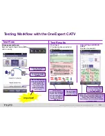 Preview for 39 page of Viavi OneExpert ONX CATV 620 Quick Start Manual