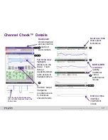 Preview for 53 page of Viavi OneExpert ONX CATV 620 Quick Start Manual