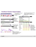 Preview for 69 page of Viavi OneExpert ONX CATV 620 Quick Start Manual