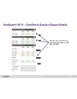 Preview for 70 page of Viavi OneExpert ONX CATV 620 Quick Start Manual