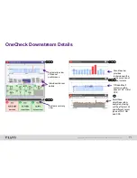 Preview for 71 page of Viavi OneExpert ONX CATV 620 Quick Start Manual