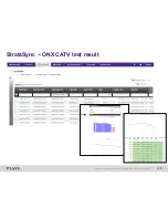 Preview for 129 page of Viavi OneExpert ONX CATV 620 Quick Start Manual