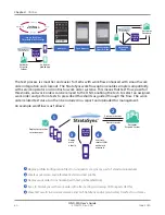 Предварительный просмотр 60 страницы Viavi ONX-220 User Manual