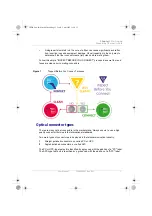 Preview for 21 page of Viavi OTDR 41 A Series User Manual