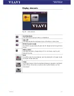 Preview for 25 page of Viavi SmartClass Fiber OLS-85 User Manual