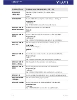 Preview for 70 page of Viavi SmartClass Fiber OLS-85 User Manual