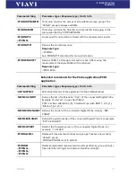 Preview for 71 page of Viavi SmartClass Fiber OLS-85 User Manual