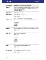 Preview for 79 page of Viavi SmartClass Fiber OLS-85 User Manual