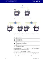 Preview for 82 page of Viavi SmartClass OLT-85 Manual