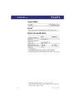 Предварительный просмотр 88 страницы Viavi SmartClass ORL-85 Operating Manual